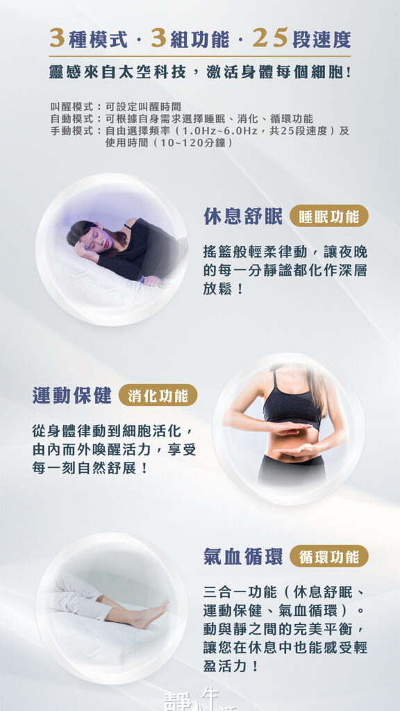 休息舒眠、運動保健、氣血循環